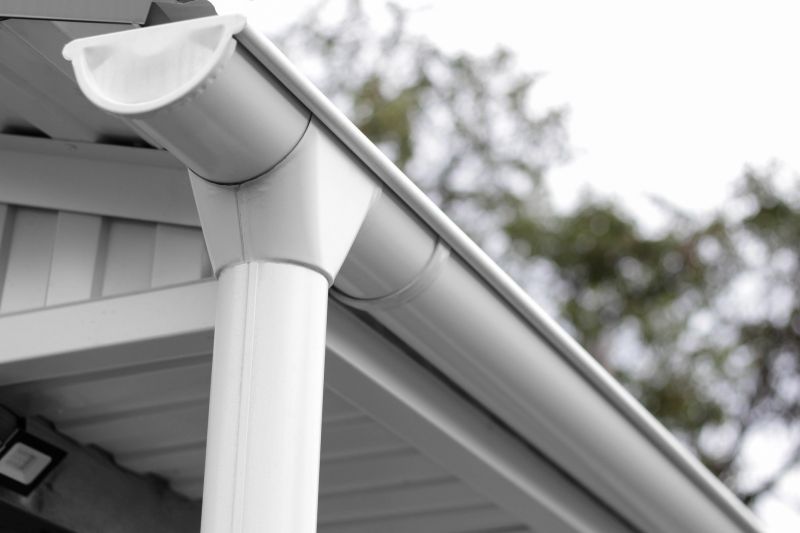 Gutter Alignment and Securing